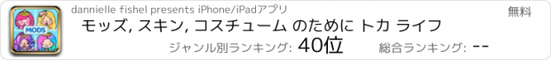 おすすめアプリ モッズ, スキン, コスチューム のために トカ ライフ