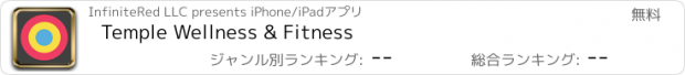 おすすめアプリ Temple Wellness & Fitness