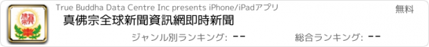 おすすめアプリ 真佛宗全球新聞資訊網即時新聞