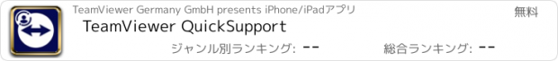 おすすめアプリ TeamViewer QuickSupport