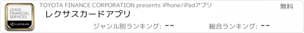 おすすめアプリ レクサスカードアプリ