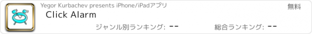 おすすめアプリ Click Alarm