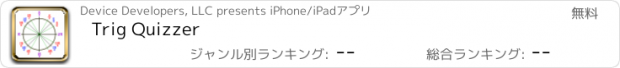 おすすめアプリ Trig Quizzer