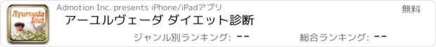 おすすめアプリ アーユルヴェーダ ダイエット診断