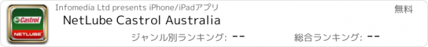 おすすめアプリ NetLube Castrol Australia