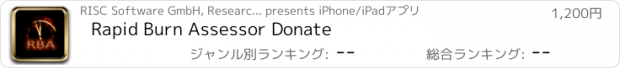 おすすめアプリ Rapid Burn Assessor Donate