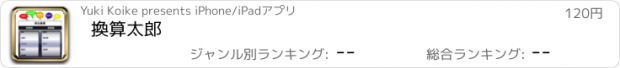 おすすめアプリ 換算太郎