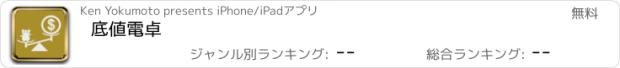 おすすめアプリ 底値電卓