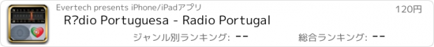 おすすめアプリ Rádio Portuguesa - Radio Portugal