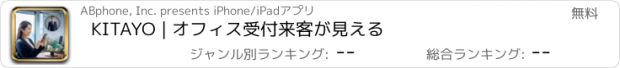 おすすめアプリ KITAYO | オフィス受付　来客が見える