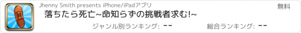 おすすめアプリ 落ちたら死亡~命知らずの挑戦者求む!~