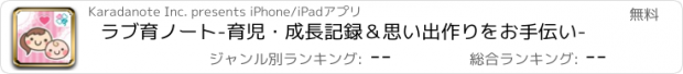 おすすめアプリ ラブ育ノート-育児・成長記録＆思い出作りをお手伝い-