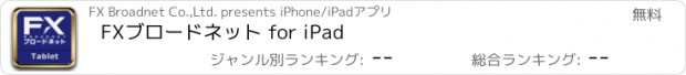 おすすめアプリ FXブロードネット for iPad