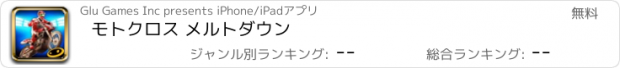 おすすめアプリ モトクロス メルトダウン