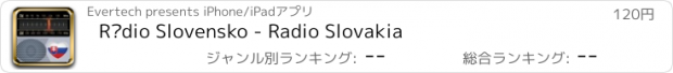 おすすめアプリ Rádio Slovensko - Radio Slovakia