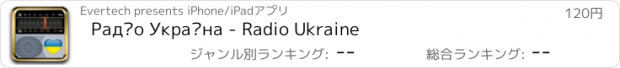 おすすめアプリ Радіо Україна - Radio Ukraine