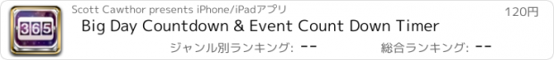 おすすめアプリ Big Day Countdown & Event Count Down Timer