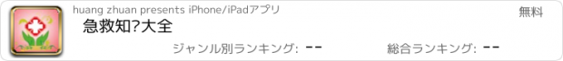 おすすめアプリ 急救知识大全