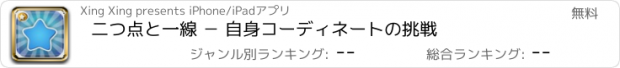 おすすめアプリ 二つ点と一線 － 自身コーディネートの挑戦