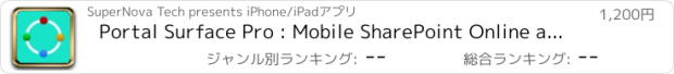 おすすめアプリ Portal Surface Pro : Mobile SharePoint Online and Office 365 Client