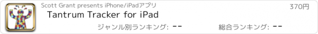 おすすめアプリ Tantrum Tracker for iPad