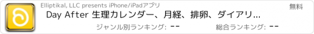 おすすめアプリ Day After 生理カレンダー、月経、排卵、ダイアリー/日記