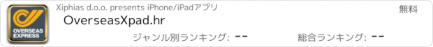 おすすめアプリ OverseasXpad.hr