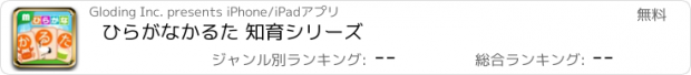 おすすめアプリ ひらがなかるた 知育シリーズ