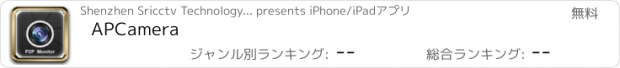 おすすめアプリ APCamera