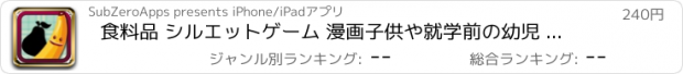 おすすめアプリ 食料品 シルエットゲーム 漫画子供や就学前の幼児 子供の 子供 ゲーム 幼児 幼稚園  2歳の未就学児  無償  のために1 2 3 4 5 面白い ママ ピーカブー 123 教育 TICA パズルでは 言葉の学習 音