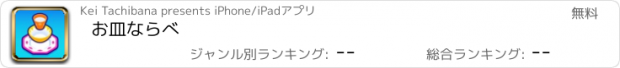 おすすめアプリ お皿ならべ