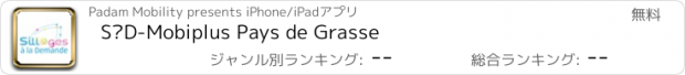 おすすめアプリ SàD-Mobiplus Pays de Grasse