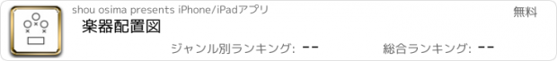 おすすめアプリ 楽器配置図