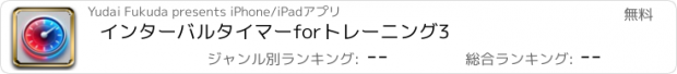 おすすめアプリ インターバルタイマーforトレーニング3