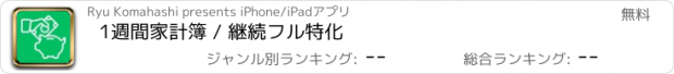 おすすめアプリ 1週間家計簿 / 継続フル特化