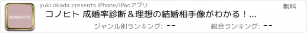 おすすめアプリ コノヒト 成婚率診断＆理想の結婚相手像がわかる！婚活を有利に