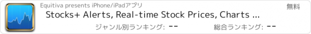 おすすめアプリ Stocks+ Alerts, Real-time Stock Prices, Charts and Push Notifications