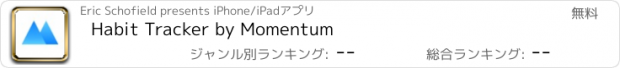 おすすめアプリ Habit Tracker by Momentum