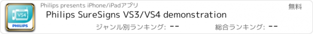 おすすめアプリ Philips SureSigns VS3/VS4 demonstration