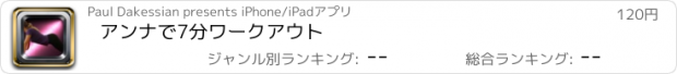 おすすめアプリ アンナで7分ワークアウト