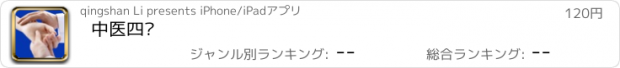 おすすめアプリ 中医四诊