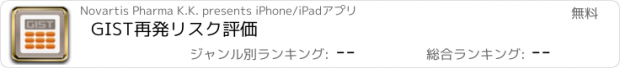 おすすめアプリ GIST再発リスク評価