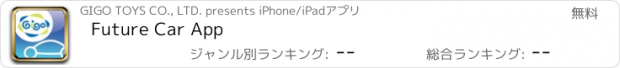 おすすめアプリ Future Car App