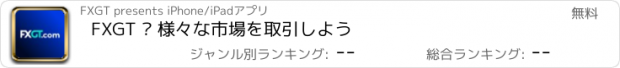 おすすめアプリ FXGT – 様々な市場を取引しよう