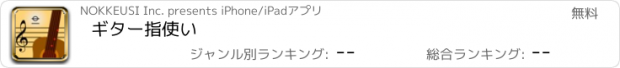 おすすめアプリ ギター指使い
