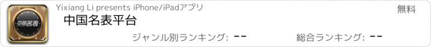 おすすめアプリ 中国名表平台