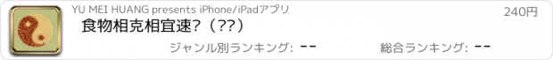 おすすめアプリ 食物相克相宜速查（带图）
