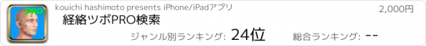 おすすめアプリ 経絡ツボPRO検索