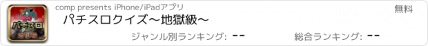 おすすめアプリ パチスロクイズ〜地獄級〜