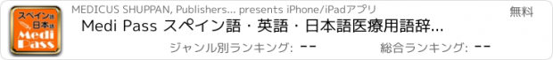 おすすめアプリ Medi Pass スペイン語・英語・日本語　医療用語辞書 for iPhone
